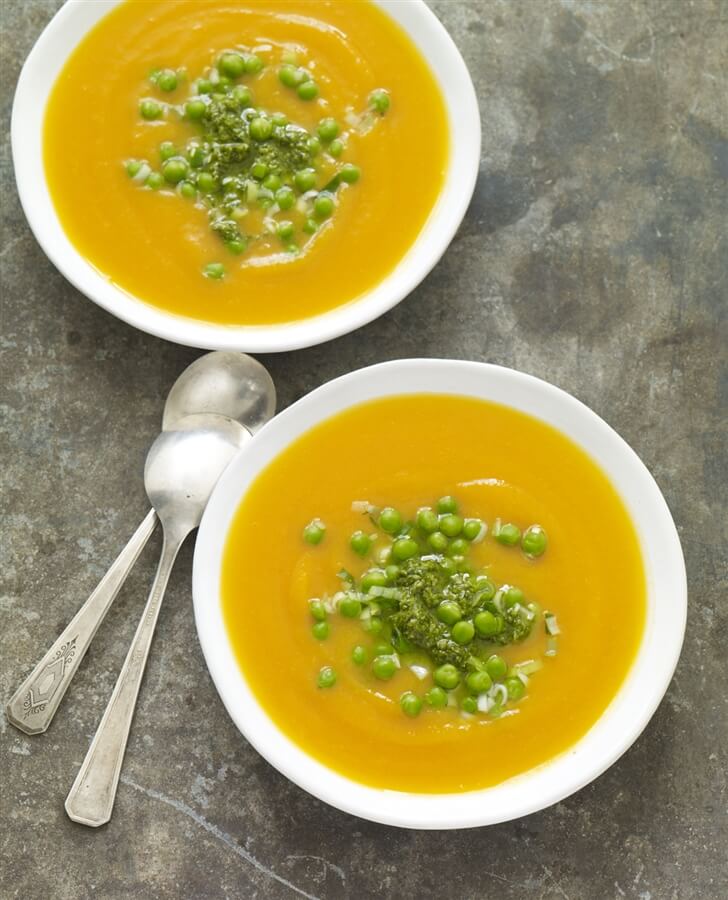 The Forks Over Knives Plan